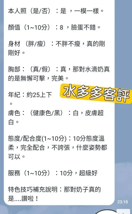 台北定點茶-水多多