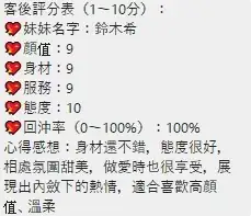 桃園定點茶-鈴木希