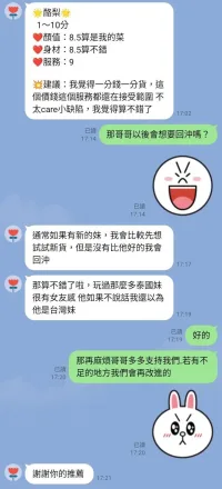 台中定點茶-酪梨