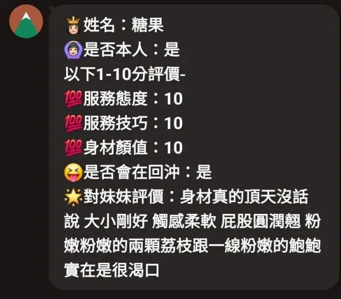 苗栗定點茶-糖果