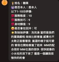 苗栗定點茶-糖果