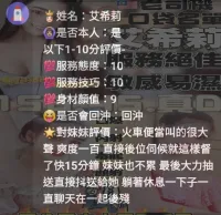 雲林定點茶-艾希莉