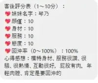 桃園定點茶-琴乃