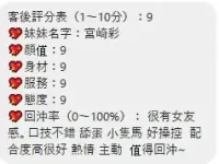 桃園定點茶-宮崎彩