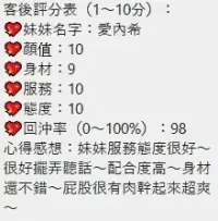 桃園定點茶-愛內希