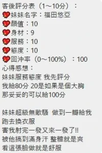 桃園定點茶-福田悠亞