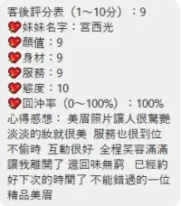 桃園定點茶-宮西光