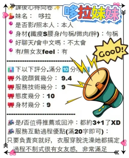 台中定點茶-哆拉