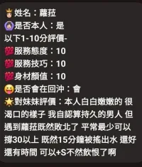 嘉義定點茶-蘿拉