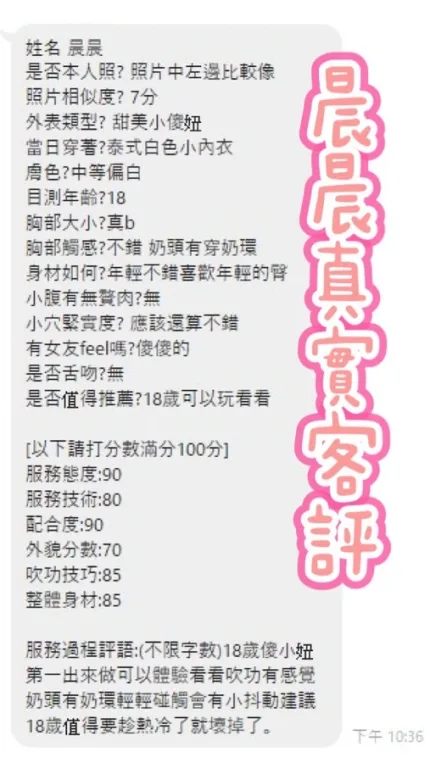 台中定點茶-晨晨