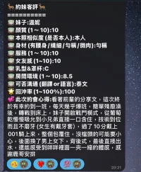 高雄定點茶-溫妮