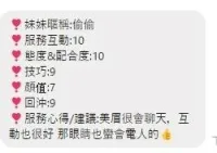 桃園定點茶-偷偷