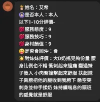 嘉義定點茶-艾希