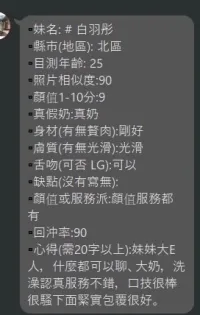 台中定點茶-白語彤