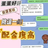 苗栗定點茶-蛋蛋