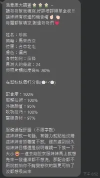 台中定點茶-珍熙