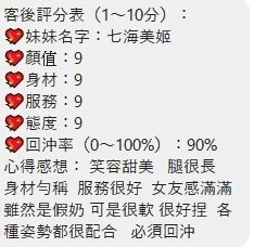 桃園定點茶-七海美姬