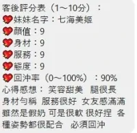 桃園定點茶-七海美姬
