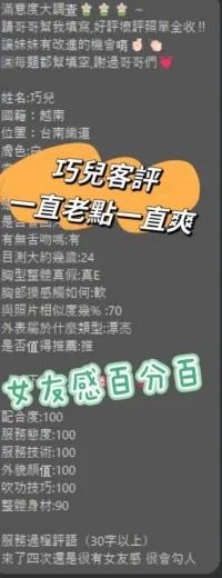 台南定點茶-巧兒