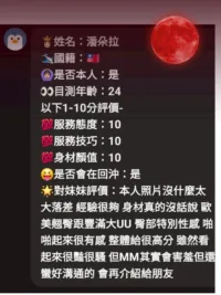 苗栗定點茶-潘朵拉