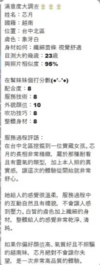 台中定點茶-吳芯月