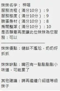 新竹定點茶-梓喵