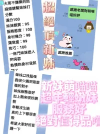 台南定點茶-萌喵喵